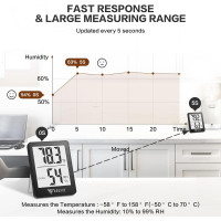 DOQAUS Hygromètre Numérique Intérieur Thermomètre Humidité Rapide Précis pour Maison Bureau Noir