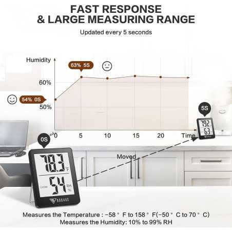 DOQAUS Hygromètre Numérique Intérieur Thermomètre Humidité Rapide Précis pour Maison Bureau Noir