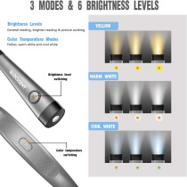 Lampe de Lecture Rechargeable Glocusent – 3 Couleurs, 6 Luminosités