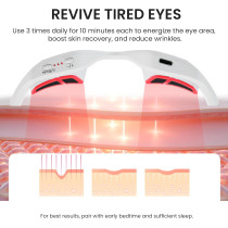 Appareil de Thérapie par Lumière Rouge pour Yeux - Lunettes Légères Anti-Cernes, Anti-Poches, Lissage des Rides