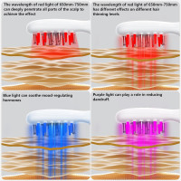 Laser Therapy Hair Growth Comb - Red Light Therapy Brush for Hair Regrowth & Scalp Treatment