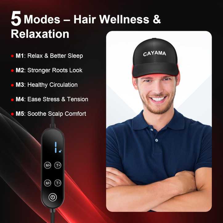 CAYAMA Casquette de Thérapie par Lumière Rouge 510 LED pour des Cheveux Plus Denses et Sains Homme & Femme CAYAMA Casquette de Thérapie par Lumière Rouge 510 LED pour des Cheveux Plus Denses et Sains Homme & Femme
