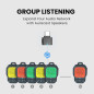 Avantree Clip-On Auracast Bluetooth LE Mini Speaker – Group Listening, Audio Sharing, Hands-Free Calls, IP67 Waterproof, Red Avantree Clip-On Auracast Bluetooth LE Mini Speaker – Group Listening, Audio Sharing, Hands-Free Calls, IP67 Waterproof, Red