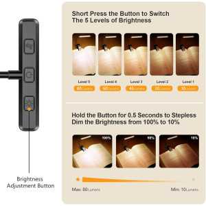Gritin 19 LED Rechargeable Book Light with Memory, 3 Color Temps, Stepless Dimming, 80H Runtime, Clip-On