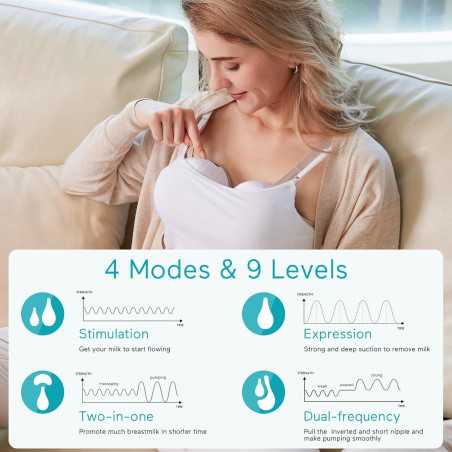Paruu P10 Wearable Hands-Free Electric Breast Pump, 338mmHg Suction, Low Noise, 4 Modes, 9 Levels, 2 Pack