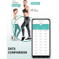 Slimpal Smart Body Measuring Tape with Bluetooth, App & Retractable Design for Body Fat, BMI & Fitness Tracking Slimpal Smart Body Measuring Tape with Bluetooth, App & Retractable Design for Body Fat, BMI & Fitness Tracking