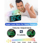 Cadmos Super Loud Digital Alarm Clock for Heavy Sleepers with 7-Color Night Light, Adjustable Volume, USB Charger (White+RGB)