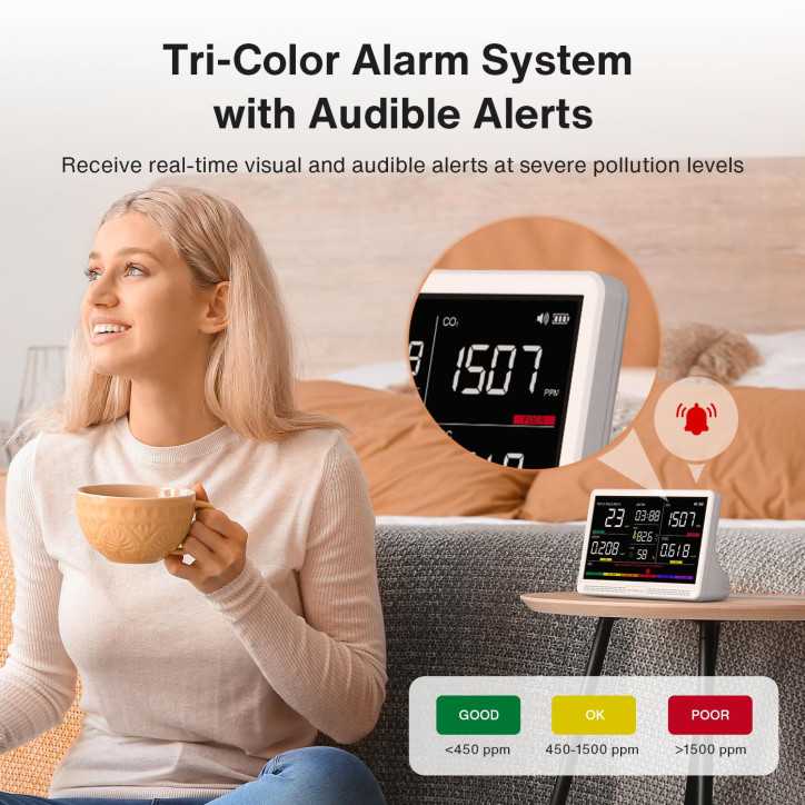 Moniteur Qualité Air 16 en 1 - Écran 7, Alertes AQI, CO2, TVOC, PM2.5/PM1.0/PM10, Température & Humidité Moniteur Qualité Air 16 en 1 - Écran 7, Alertes AQI, CO2, TVOC, PM2.5/PM1.0/PM10, Température & Humidité