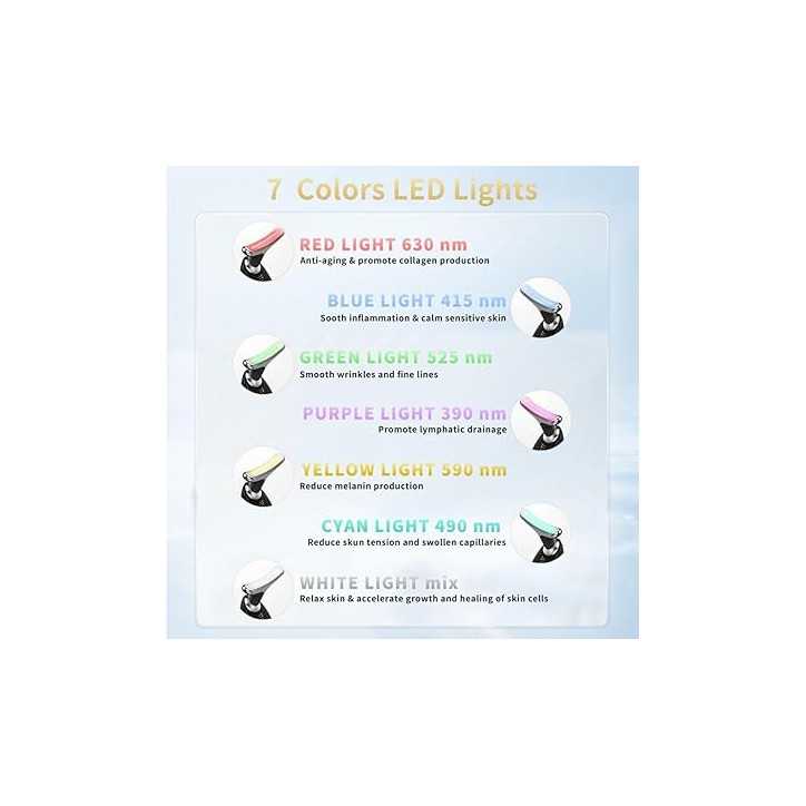 Appareil de Beauté Visage Multifonction avec Vibration et LED 7 Couleurs pour Soins à Domicile