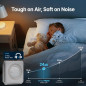 Purificateur d'air Coway Airmega AP-1512HH(W) True HEPA avec surveillance qualité air, mode éco, minuteur Purificateur d'air Coway Airmega AP-1512HH(W) True HEPA avec surveillance qualité air, mode éco, minuteur