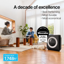 Purificateur Air Coway Airmega AP-1512HH True HEPA Blanc