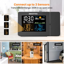 SMARTRO SC91 Projection Alarm Clock with Weather Station & Thermometer