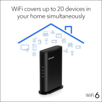 NETGEAR R6700AX WiFi 6 Router – AX1800, 1,500 sq. ft. Coverage, 20 Devices