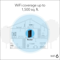 Routeur NETGEAR WiFi 6 AX1800 R6700AX – 1,8 Gbps, 20 appareils