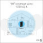 NETGEAR R6700AX 4-Stream WiFi 6 Router - AX1800, Up to 1.8 Gbps, Covers 1,500 sq. ft., 20 Devices NETGEAR R6700AX 4-Stream WiFi 6 Router - AX1800, Up to 1.8 Gbps, Covers 1,500 sq. ft., 20 Devices