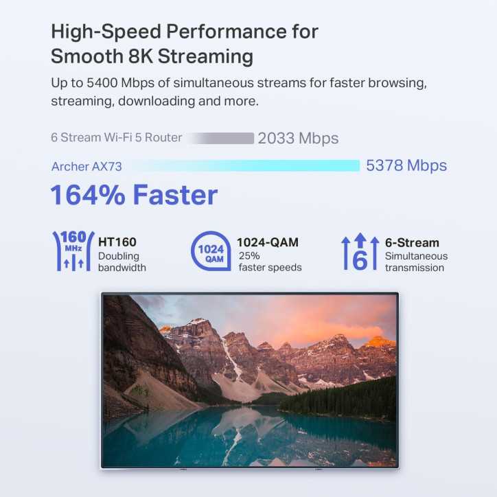 TP-Link Archer AX73 AX5400 WiFi 6 Dual Band Gigabit Router for Streaming & Long Range Coverage