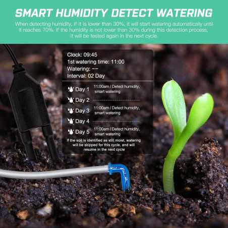 Automatic Indoor Plant Waterer for 15 Pots, Programmable Drip Irrigation with Smart Humidity Sensor