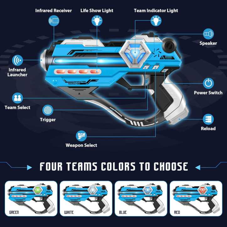 Set de 2 Pistolets Laser avec Gilets Score LED Digitale - Jeu Famille, Cadeau Anniversaire Enfants 6+ Set de 2 Pistolets Laser avec Gilets Score LED Digitale - Jeu Famille, Cadeau Anniversaire Enfants 6+