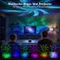 Rossetta Galaxy Star Projector with Bluetooth Speaker, White Noise, Remote, Timer – Night Light for Kids & Adults