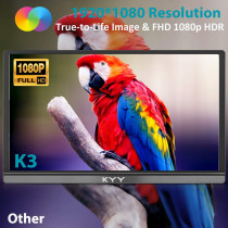 KYY 15.6 Portable 1080P FHD USB-C Gaming Monitor with Speakers & Cover