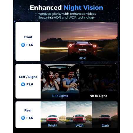 Caméra Auto 360° 4 Canaux Avant/Arrière/Intérieur, GPS, WiFi 5G, Vision Nuit, 160° Grand Angle, 128GB Inclus