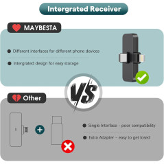 Microphone Bluetooth MAYBESTA Mini pour iPhone & Android