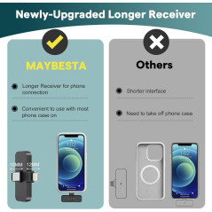 Microphone Bluetooth MAYBESTA Mini pour iPhone & Android