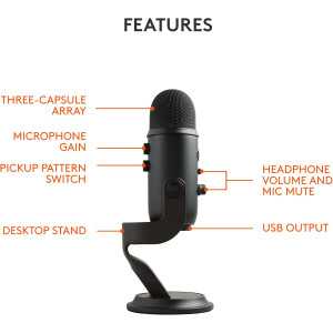Logitech Blue Yeti USB Microphone for Gaming, Streaming, Podcasting, YouTube, Discord – Blackout