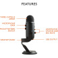 Logitech Blue Yeti USB Microphone for Gaming, Streaming, Podcasting, YouTube, Discord – Blackout