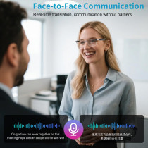 AI Smart Glasses with 160+ Language Translation, Audio & Video Calls