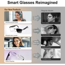 Lunettes Bluetooth Intelligentes Argentées avec Audio & Appels