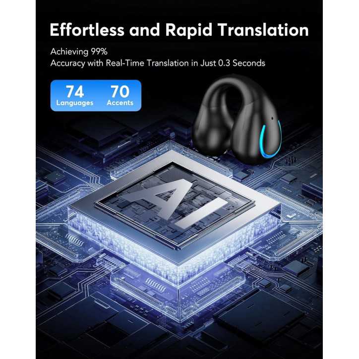 AI Translation Earbuds - Real-Time 144 Languages, 60H Playtime, Wireless Bluetooth Translator Headphones for Travel & Busine AI Translation Earbuds - Real-Time 144 Languages, 60H Playtime, Wireless Bluetooth Translator Headphones for Travel & Busine