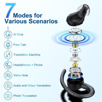 Écouteurs Traduction AI 164 Langues, Bluetooth 5.4, 48H