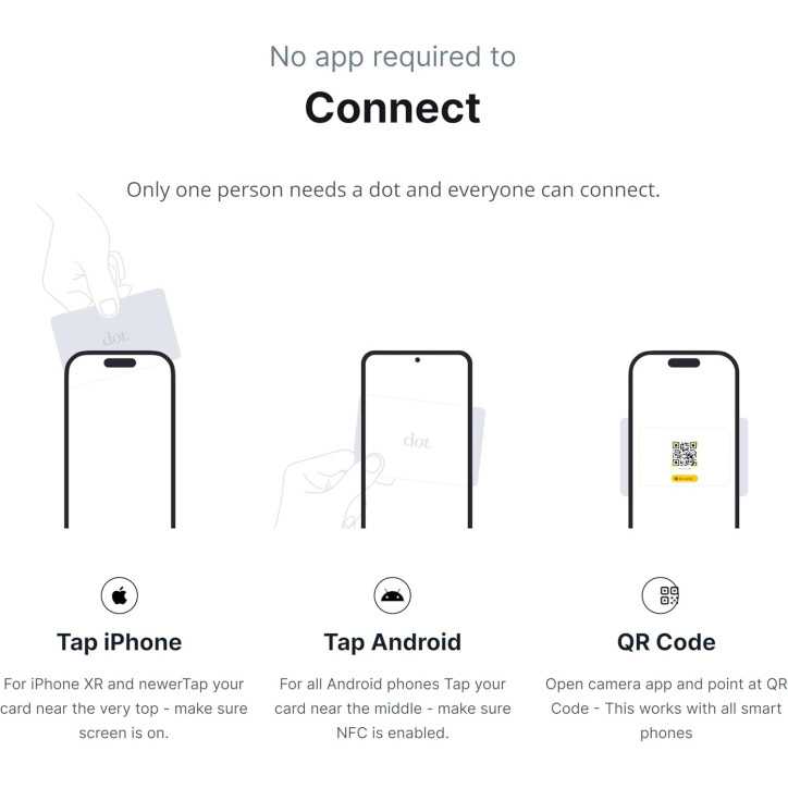dot. Card Metal Digital Business Card – Tap Compatible with iPhone & Android, Black dot. Card Metal Digital Business Card – Tap Compatible with iPhone & Android, Black