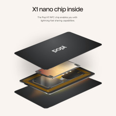Carte de Visite NFC Popl : Partage Instantané Sans Appli