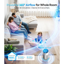 Purificateur d'air maison 1500 Ft² avec filtre HEPA vrai