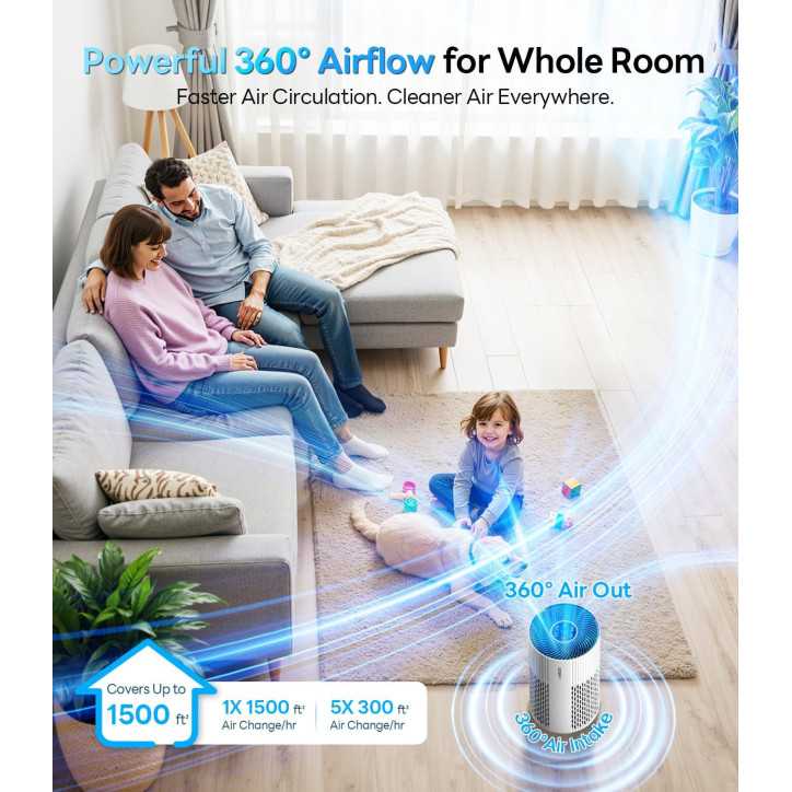 Air Purifier for Large Rooms up to 1500 Ft² with True HEPA, 20dB Sleep Mode & 7-Color Light - HAP604 Air Purifier for Large Rooms up to 1500 Ft² with True HEPA, 20dB Sleep Mode & 7-Color Light - HAP604