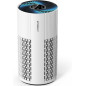 Air Purifier for Large Rooms up to 1500 Ft² with True HEPA, 20dB Sleep Mode & 7-Color Light - HAP604 Air Purifier for Large Rooms up to 1500 Ft² with True HEPA, 20dB Sleep Mode & 7-Color Light - HAP604