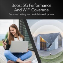 NETGEAR Nighthawk M6 5G Mobile Hotspot Router – WiFi 6, Unlocked MR6150