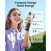 65W Portable Charger Power Bank with Built-in Cable, 4 USB-C Outputs