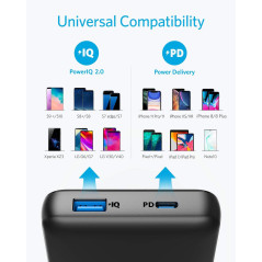 Anker PowerCore Essential 20000 PD 18W USB-C Power Bank – 20,000mAh
