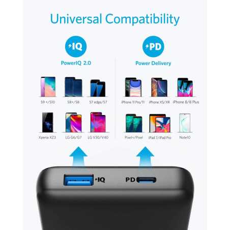 Power Bank Anker 20000mAh PD 18W pour iPhone & Samsung