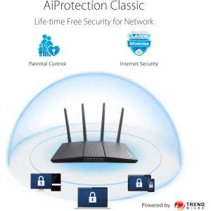 ASUS RT-AX1800S Routeur WiFi 6 Dual Band, Sécurité Sans Abonnement, Contrôle Parental, VPN Intégré, AiMesh