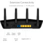 ASUS RT-AX1800S Dual Band WiFi 6 Router with Network Security, Parental Control, Built-in VPN & AiMesh ASUS RT-AX1800S Dual Band WiFi 6 Router with Network Security, Parental Control, Built-in VPN & AiMesh