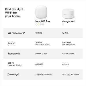 Google Nest WiFi Pro 6E - Fast, Reliable Whole Home Mesh Router (3 Pack)