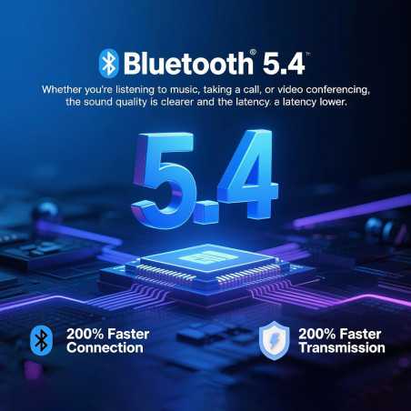 Smart Bluetooth Glasses with AI Translator, Photochromic Lenses & Speaker