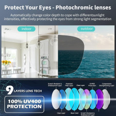 Smart Bluetooth Glasses with AI Translator, 164 Languages, Photochromic Lenses, TR90 Frame, 5H Battery, Open-Ear Audio