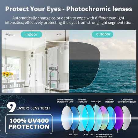Smart Bluetooth Glasses with AI Translator, 164 Languages, Photochromic Lenses, TR90 Frame, 5H Battery, Open-Ear Audio