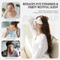 Appareil de Massage des Yeux avec Chaleur, Musique, Compression - Soulagement Migraine et Fatigue Oculaire