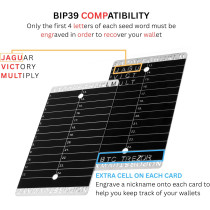Backup Crypto Steel Wallet – Gravure Précise pour Bitcoin